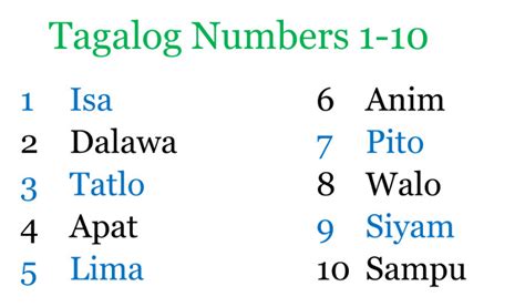 tally in tagalog